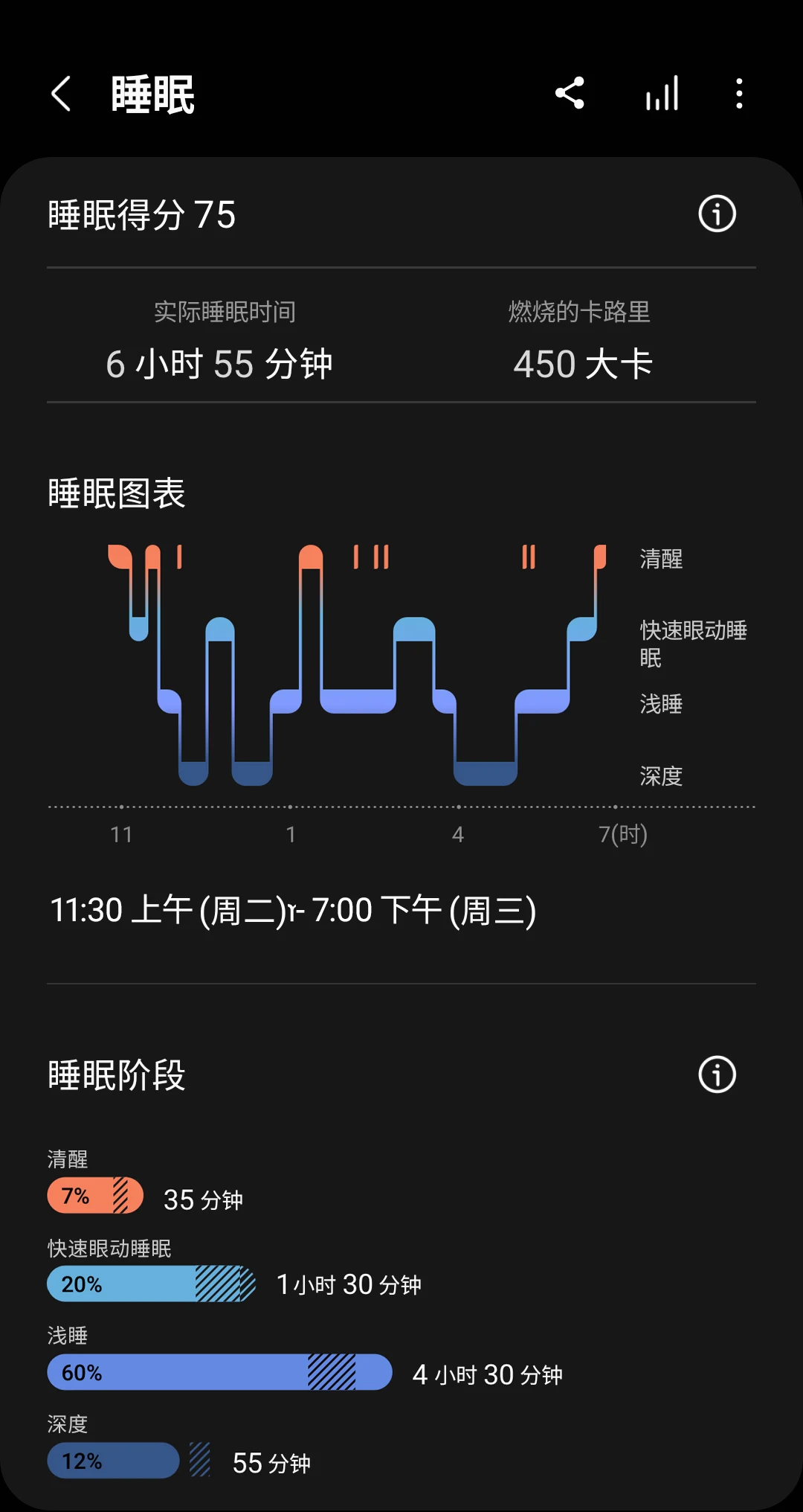 三星健康截图