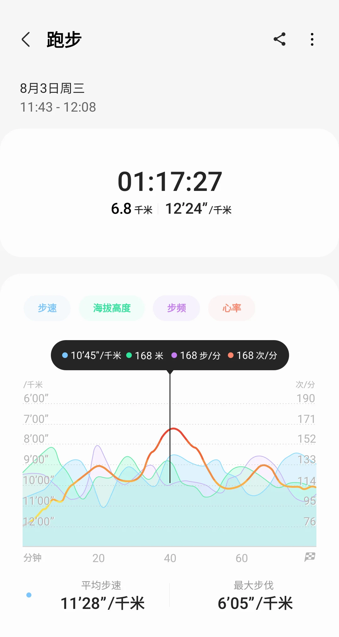 三星健康应用截图